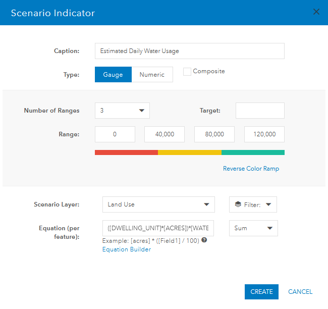 Configure estimated water use Scenario Indicator