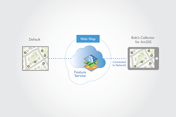 Connect to the map from ArcGIS Collector to download it.